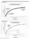 Fig. 14 - Tamper resistant pharmaceutical formulations
