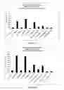 Fig. 15 - Tamper resistant pharmaceutical formulations