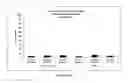 Fig. 16 - Tamper resistant pharmaceutical formulations