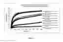 Fig. 19 - Tamper resistant pharmaceutical formulations
