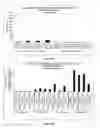Fig. 22 - Tamper resistant pharmaceutical formulations