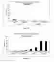 Fig. 26 - Tamper resistant pharmaceutical formulations