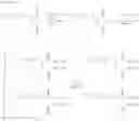 Fig. 06 - Ceramide-like function imparting agent