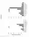 Fig. 46 - Compositions and methods for drug-sensitization or inhibition of a cancer cell