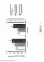 Fig. 03 - Methods and compositions for improving cognitive function