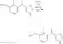 Fig. 11 - Pharmaceutical compositions comprising (3-(1-(1H-imidazol-4-yl)ethyl)-2-methylphenyl)methanol