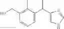 Fig. 13 - Pharmaceutical compositions comprising (3-(1-(1H-imidazol-4-yl)ethyl)-2-methylphenyl)methanol