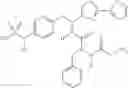 Fig. 23 - Combination of immunotherapies with activators of Tie-2