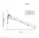 Fig. 05 - Intranasal naloxone compositions and methods of making and using same