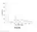 Fig. 02 - Hepatitis C virus inhibitors