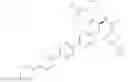 Fig. 147 - GLP-1 receptor modulators
