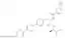 Fig. 191 - GLP-1 receptor modulators