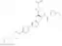 Fig. 229 - GLP-1 receptor modulators
