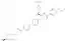 Fig. 232 - GLP-1 receptor modulators