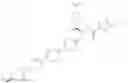 Fig. 233 - GLP-1 receptor modulators