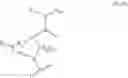 Fig. 28 - GLP-1 receptor modulators