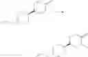 Fig. 94 - GLP-1 receptor modulators