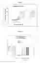 Fig. 03 - COMPOSITIONS AND METHODS FOR TREATING DYSPROLIFERATIVE DISEASES