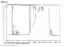 Fig. 07 - Method for preparing a medical solution for the manufacture of a medicament for peritoneal dialysis