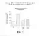 Fig. 05 - Pharmaceutical composition, methods for treating and uses thereof