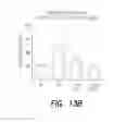 Fig. 18 - Pharmaceutical composition, methods for treating and uses thereof