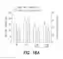 Fig. 23 - Pharmaceutical composition, methods for treating and uses thereof
