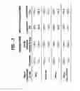 Fig. 06 - Pharmaceutical composition, methods for treating and uses thereof