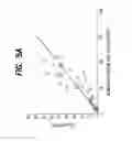 Fig. 11 - Pharmaceutical composition, methods for treating and uses thereof