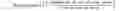 Fig. 06 - Treatment of Multiple Sclerosis With Combination of Laquinimod and Glatiramer Acetate