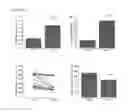 Fig. 09 - NITRITE FORMULATIONS AND THEIR USE AS NITRIC OXIDE PRODRUGS