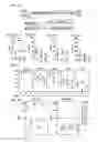 Fig. 13 - Induced dendritic cells and uses thereof