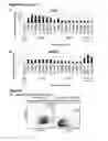 Fig. 15 - Methods and compositions for generating chondrocyte lineage cells and/or cartilage like tissue