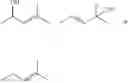 Fig. 23 - METHOD FOR PROMOTING INSULIN SECRETION BY USING COMPOUNDS AND EXTRACTS ISOLATED FROM ANTRODIA CAMPHORATA