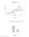 Fig. 11 - Methods of Mitigating Side Effects of Radiation Exposure and Chemotherapy