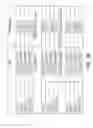 Fig. 16 - EIF4E binding peptides