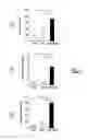 Fig. 07 - Particles containing a growth factor, and uses thereof