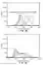 Fig. 05 - PREDICTING AND REDUCING ALLOIMMUNOGENICITY OF PROTEIN THERAPEUTICS