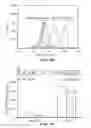 Fig. 06 - PREDICTING AND REDUCING ALLOIMMUNOGENICITY OF PROTEIN THERAPEUTICS