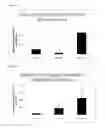Fig. 02 - Compositions and methods of enhancing immune responses to enteric pathogens