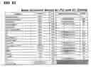 Fig. 33 - Injectable controlled release composition comprising high viscosity liquid carrier