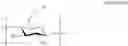 Fig. 11 - Polymeric antibiotics