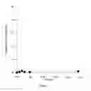 Fig. 03 - Metal chelating compositions and methods for controlling the growth or activities of a living cell or organism
