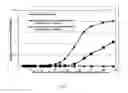Fig. 08 - Metal chelating compositions and methods for controlling the growth or activities of a living cell or organism