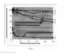Fig. 09 - Metal chelating compositions and methods for controlling the growth or activities of a living cell or organism
