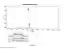 Fig. 17 - Metal chelating compositions and methods for controlling the growth or activities of a living cell or organism