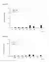 Fig. 06 - Saccharide conjugates