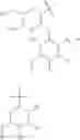 Fig. 33 - Saccharide conjugates