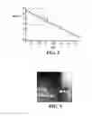Fig. 10 - Substituted organofluoroborates as imaging agents