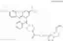 Fig. 69 - Substituted organofluoroborates as imaging agents