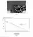 Fig. 04 - Acrylic cements for bone augmentation